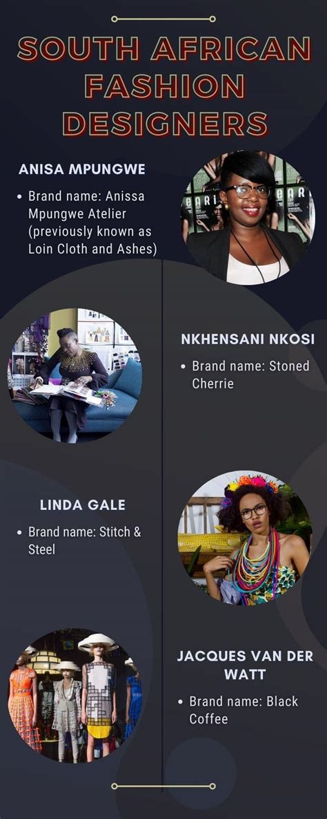 south african fashion designers agency